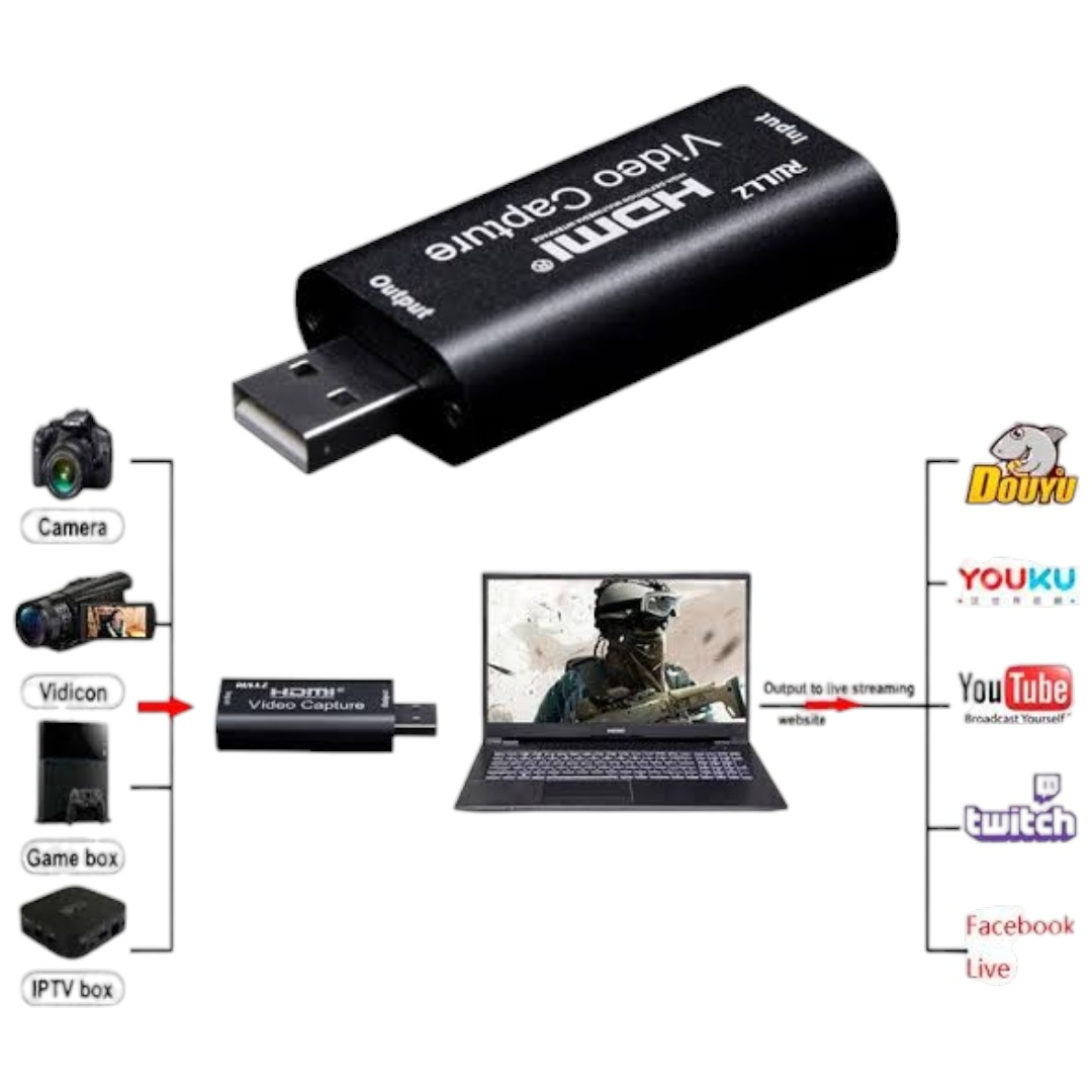Tarjeta Capturadora de Video HDMI a USB 3.0