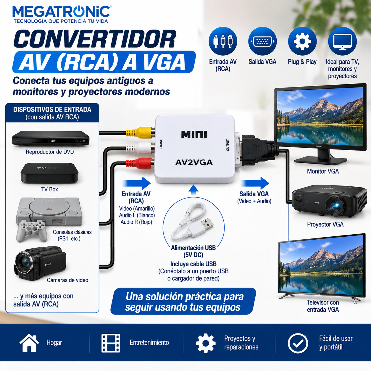 Convertidor de video RCA a VGA - Imagen 2