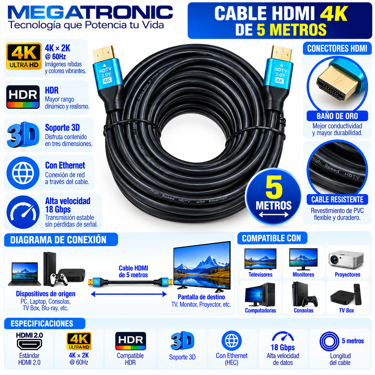 Cable HDMI 2.0 4K de 5m - Imagen 2